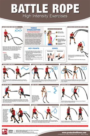 Battle Rope High-Intensity Exercises Professional Fitness Wall Chart Poster - PFP