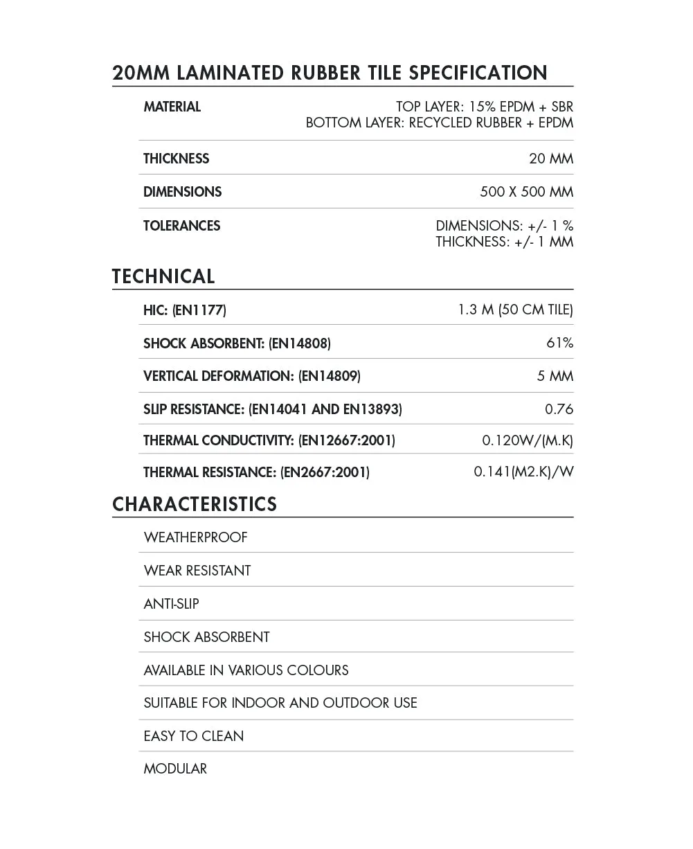Bulldog Gear - 20mm Laminated Rubber Performance Tile - Interconnectable Gym Flooring - 1m tile consists of 4 x 50cm2 tiles.