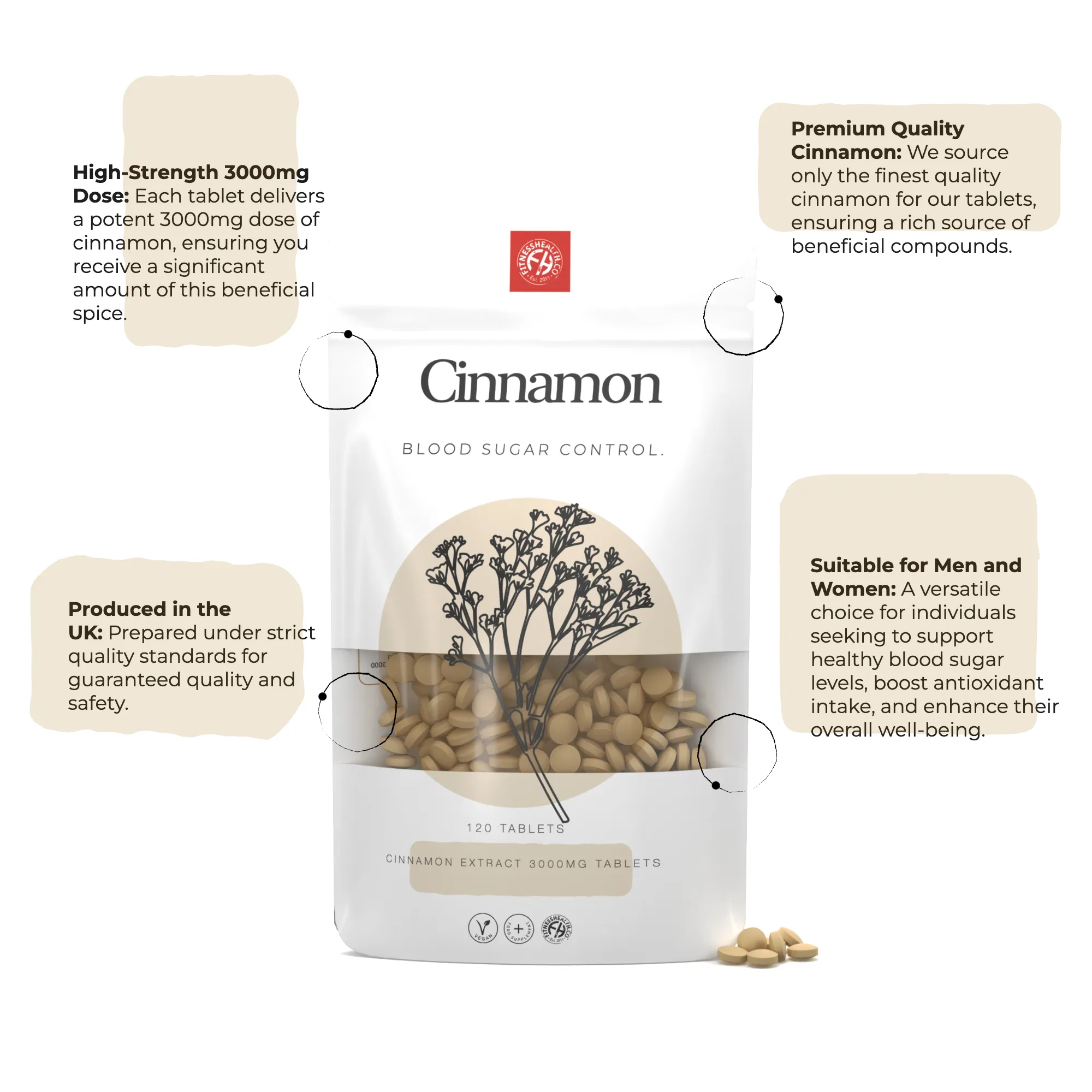 Cinnamon Extract Tablets - 3000mg Max Strength