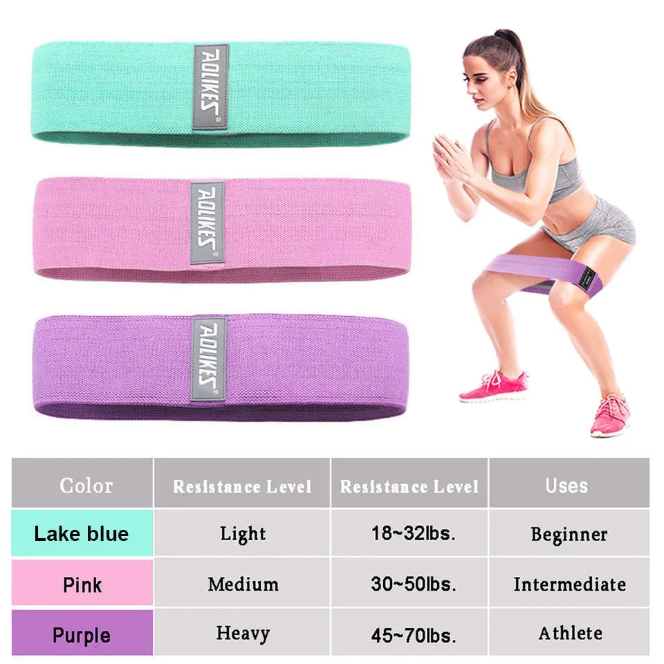 Durable Circle Band Yoga Anti-slip Gym Fitness Rubber Band Exercise Braided Elastic Band Hip Lifting Resistance Band