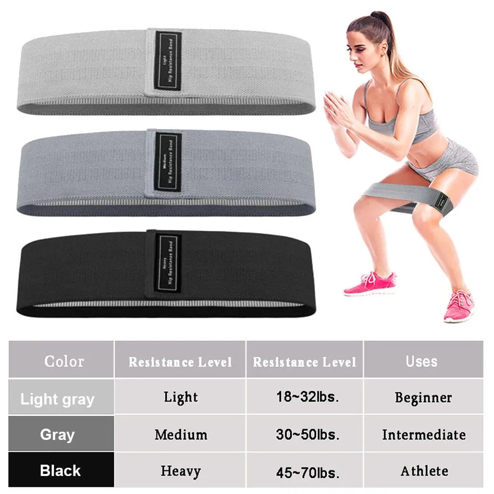 Durable Circle Band Yoga Anti-slip Gym Fitness Rubber Band Exercise Braided Elastic Band Hip Lifting Resistance Band