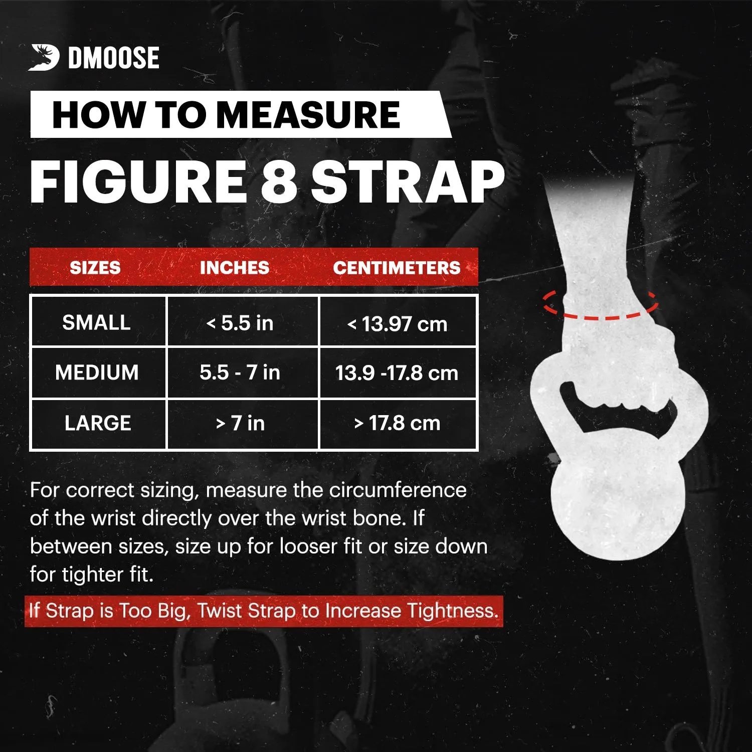 Figure 8 Lifting Straps