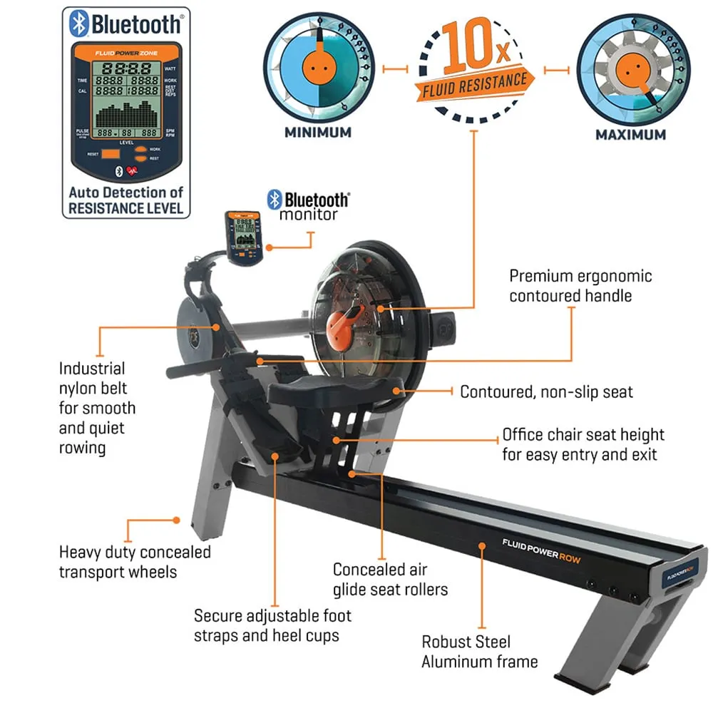 First Degree Fitness FluidPower Row