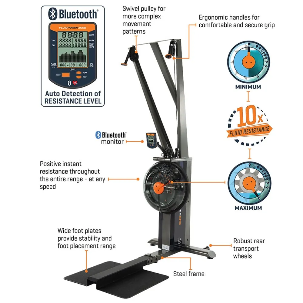 First Degree Fitness FluidPower Ski Erg