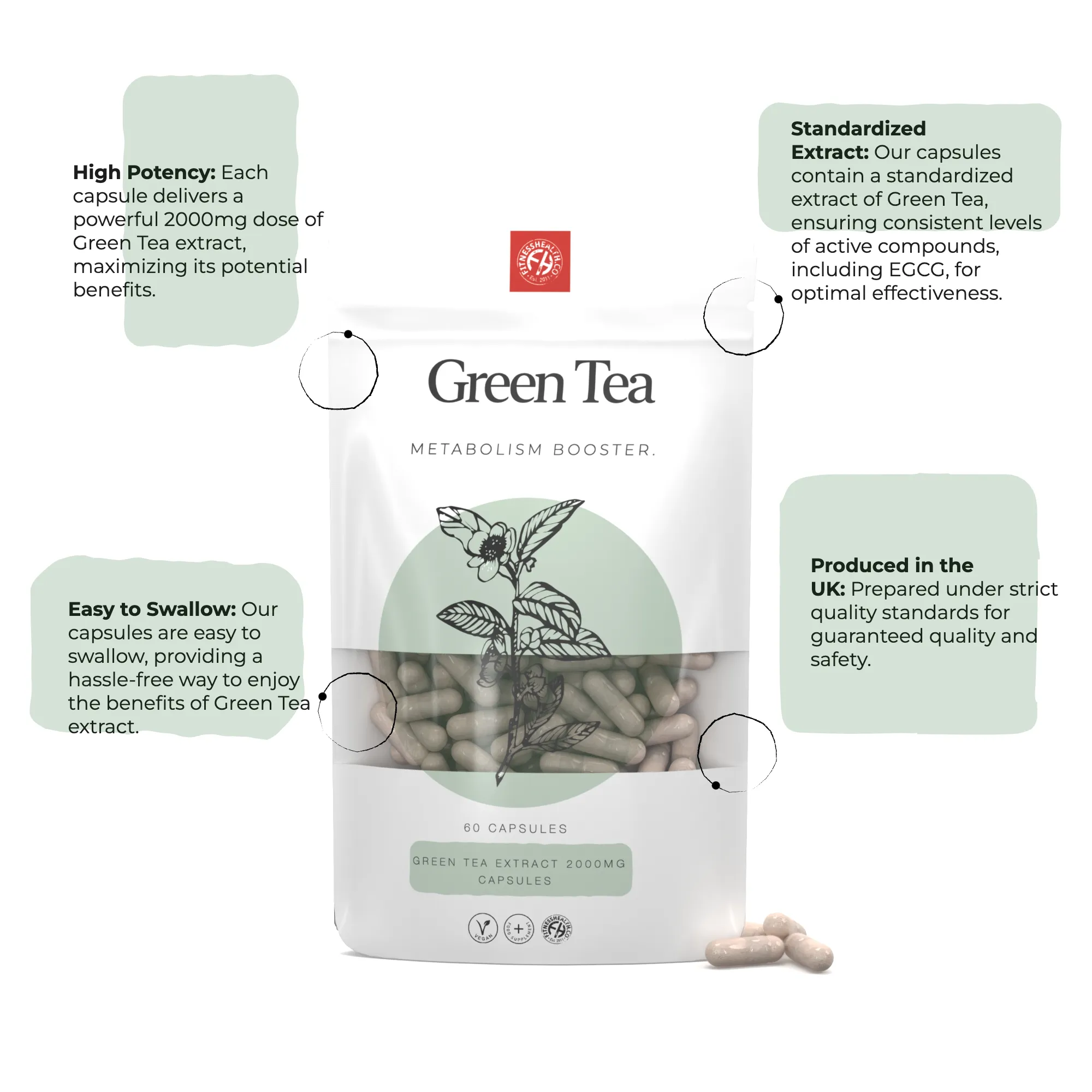 Green Tea Extract 2000mg Capsules - Natural Fat Burner