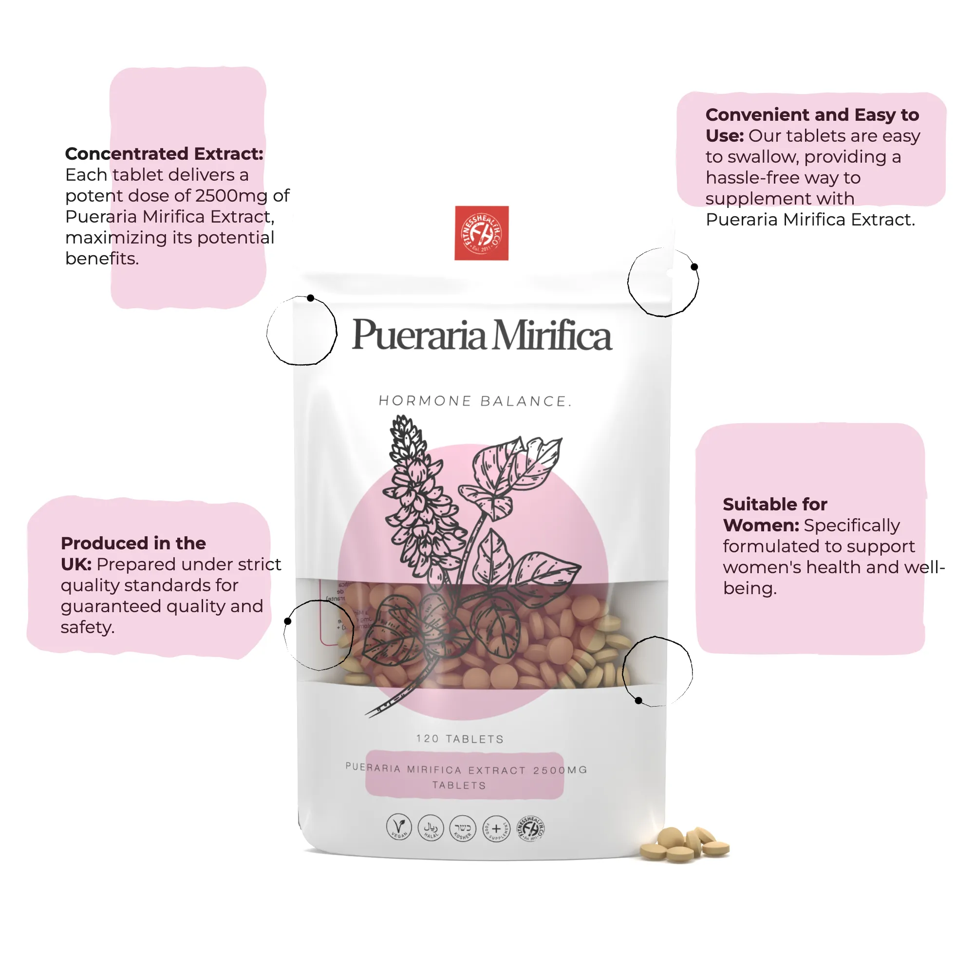 Pueraria Mirifica 2500mg Tablets Vegan