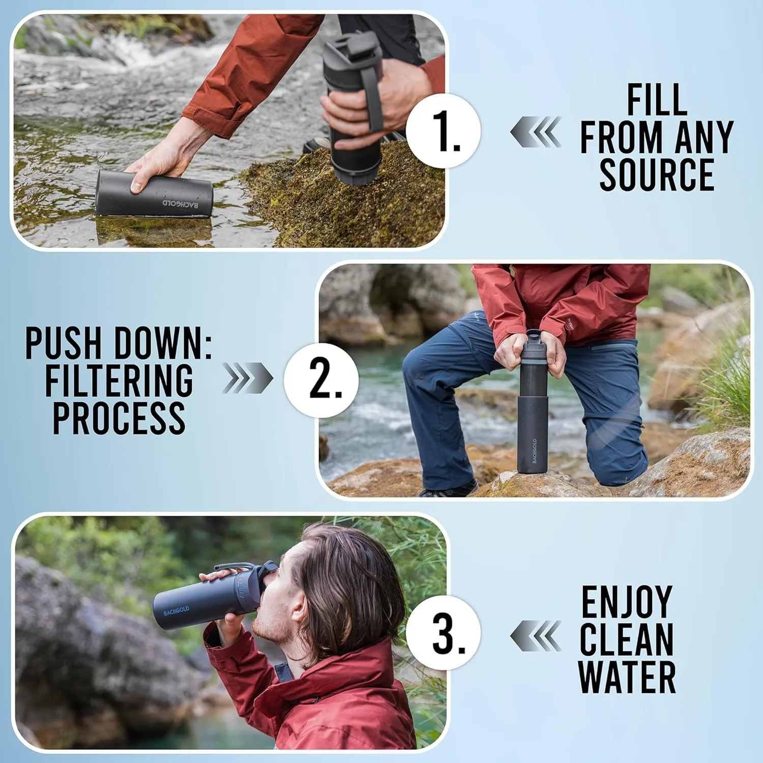 Survival Gear and Supplies-Water Filtration System Survival-Water Bottle with Filter Travel-Filter Water Purifier-Emergency Survival kit-Filtered Water Bottle-Water Purifier Survival-Hiking Gear