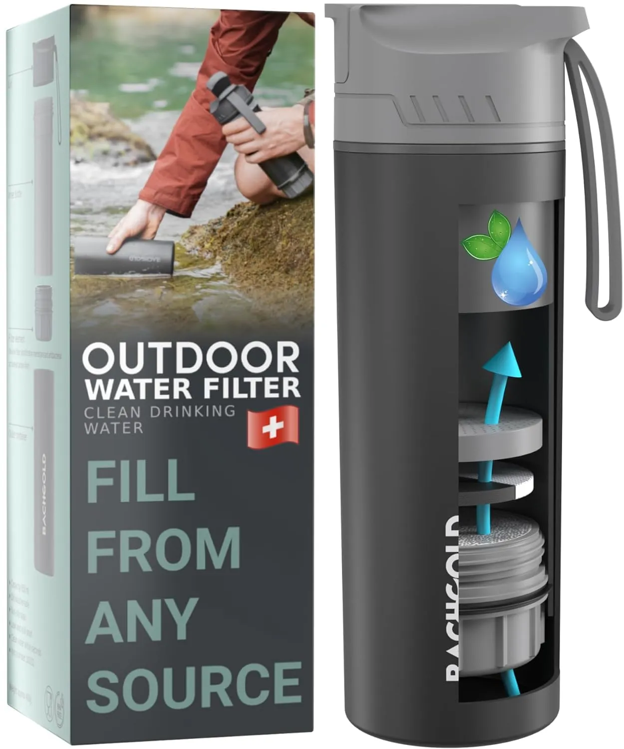 Survival Gear and Supplies-Water Filtration System Survival-Water Bottle with Filter Travel-Filter Water Purifier-Emergency Survival kit-Filtered Water Bottle-Water Purifier Survival-Hiking Gear